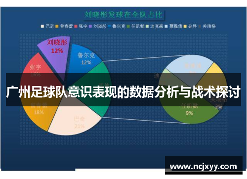 广州足球队意识表现的数据分析与战术探讨