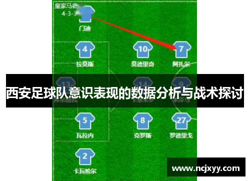 西安足球队意识表现的数据分析与战术探讨