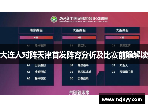 大连人对阵天津首发阵容分析及比赛前瞻解读