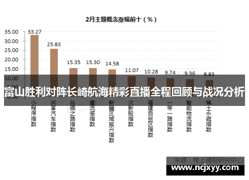 富山胜利对阵长崎航海精彩直播全程回顾与战况分析